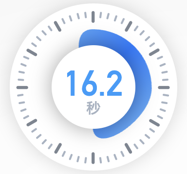 VIP会员特权